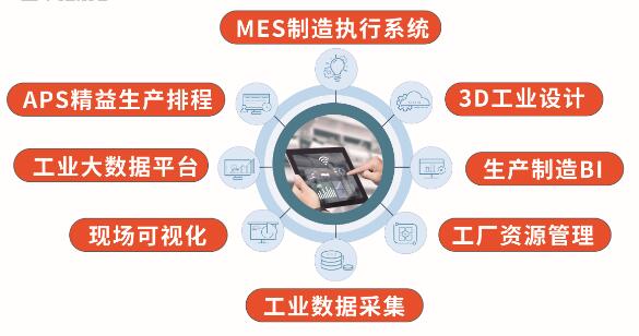 1560133613.jpg 慧都智能制造.jpg