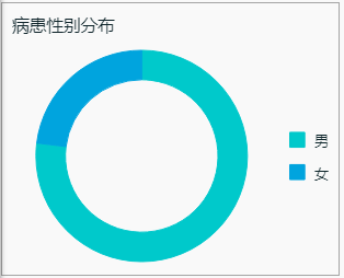 1566283500.png 317f91a3d624ba60aa0e4dc7a2be1288.png