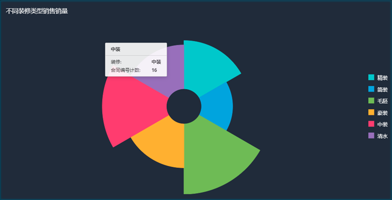 1566283548.png f5048f3bf23baf61478fd2ba3971cda0.png