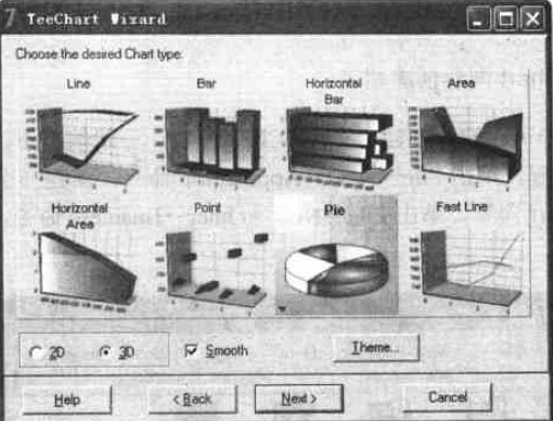 图2.teechart向导窗口 图2.teechart向导窗口