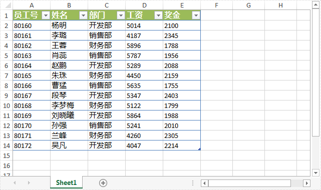 Excel .NET组件Spire.XLS表格教程:创建表格(Table)并添加汇总行 Excel .NET组件Spire.XLS表格教程:创建表格(Table)并添加汇总行