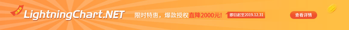 福利时刻!.NET高性能图表控件LightningChart限时抢购,直降2000元! 福利时刻!.NET高性能图表控件LightningChart限时抢购,直降2000元!