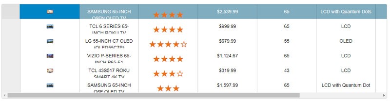 WijmoJS全新版本 2019V3来袭,支持 Angular 9 和 Ivy 编译器 |附下载 WijmoJS全新版本 2019V3来袭,支持 Angular 9 和 Ivy 编译器 |附下载